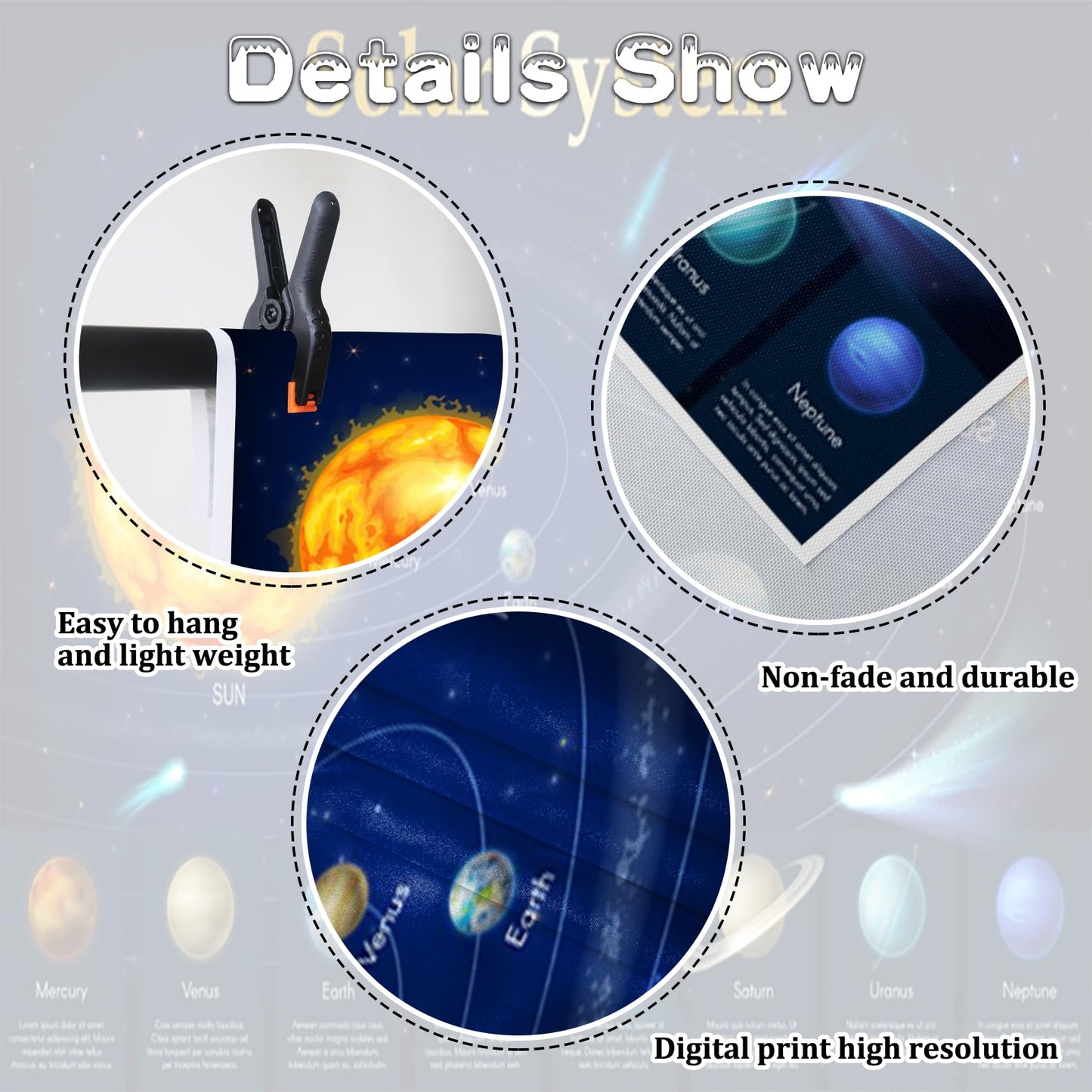 Renaiss 7x5ft Solar System Backdrop Planets Educational Lecture Backdrop Science Outer Space Unit Poster for Students Classroom Galaxy Chart Banner School Bulletin Board Supplies Kids Bedroom Decor