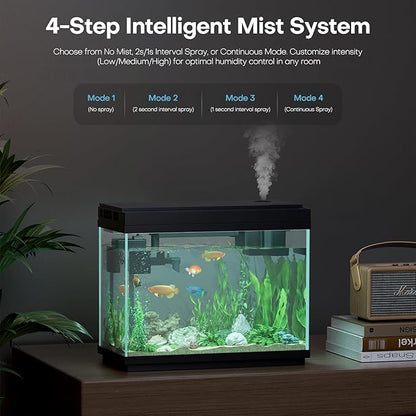 Fish Tank, 2.5Gallon Fish Aquarium,Self Cleaning Fish Tank Aquarium Starter Kit/Humidifier & Essential Oil Diffuser,Touchscreen Control,7-Color LED,3-in-1 Pump,Triple Filtration,Temp/Time Display