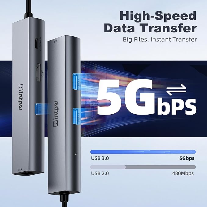 intpw USB C to USB A Hub 6 Ports with 4K HDMI Ethernet 100W PD Type C Hub USB 3.0 5Gbps Aluminum Adapter Multiport USB C Hub for Laptop, Mac, iPad, PC (1.97FT(6in1,HDMI 4K))