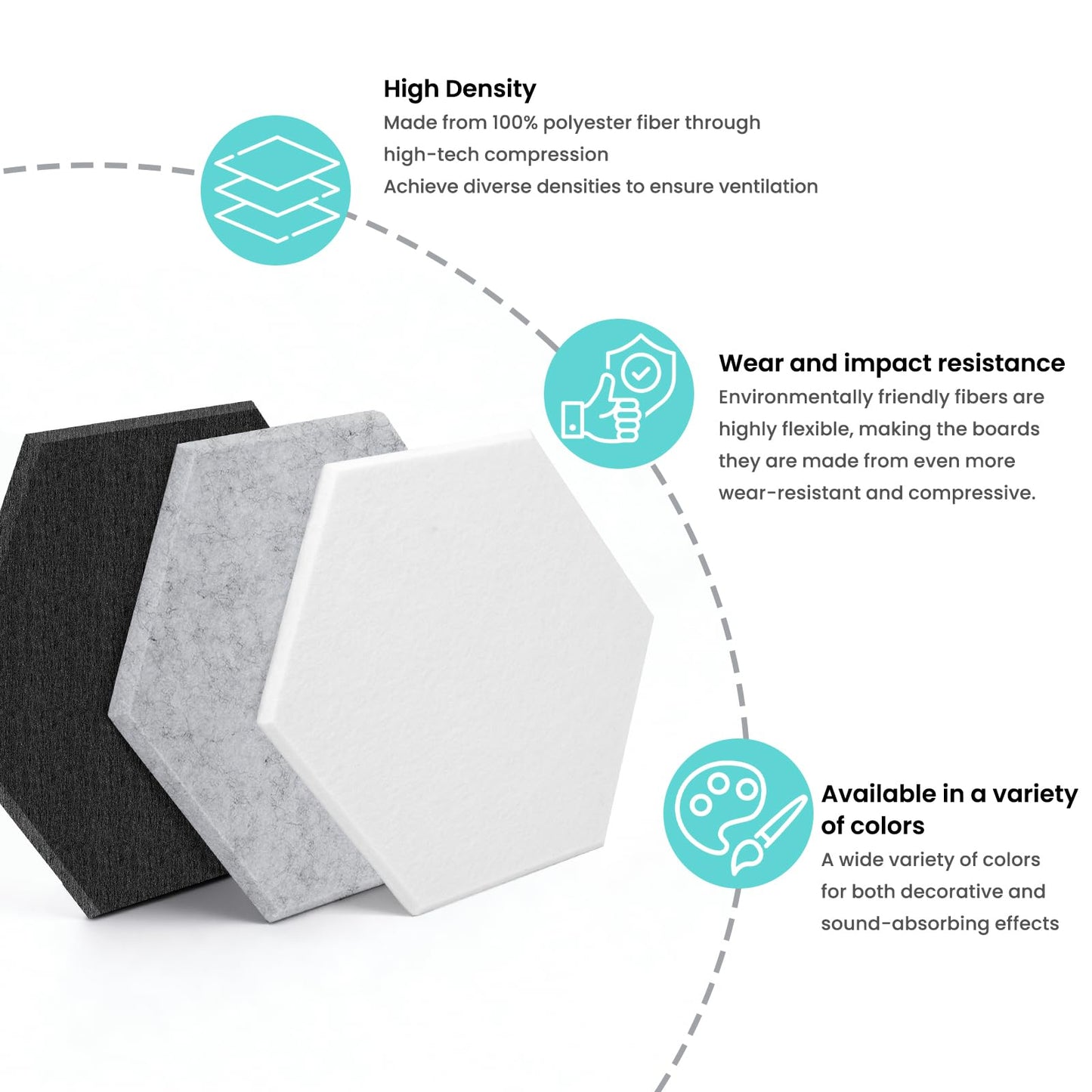 TOMAIX 24 Pack Hexagon Panel, 12"X10"X 0.4"Black Hexagon Self Adhesive Soundproof Wall Panels, High-Density Sound Absorbing Panels, Acoustic Treatment Panels