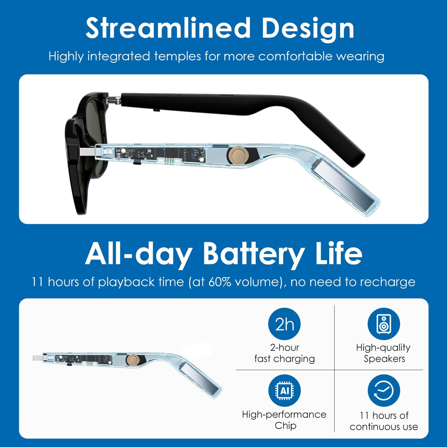 GetD AI Glasses for Men & Women, Smart Glasses Powered by ChatGPT, AI Real-time Translation with 145 Languages, 11H Music Play, Bluetooth Glasses with Photochromic Lens for Daily Use, Travel