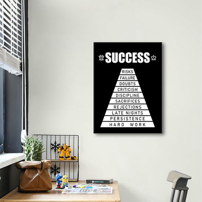 Motivational Canvas Wall Art Success Inspirational Poster Print Positive Quotes Pictures Painting Artwork for Home Office Bedroom Living Room Wall Decor Ready to Hang [18''Wx24''H]