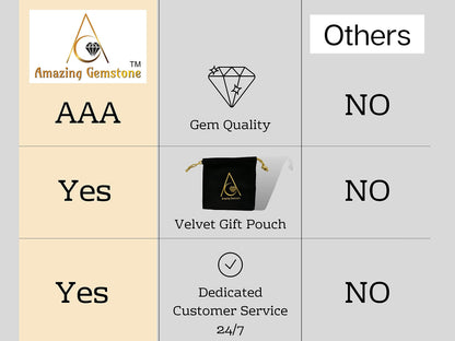 Amazing Gemstone Large Orgone Pyramid | Glow in Dark Garnet Pyramid Crystal | Orgonite Pyramid | Organ Pyramids Positive Energy Healing