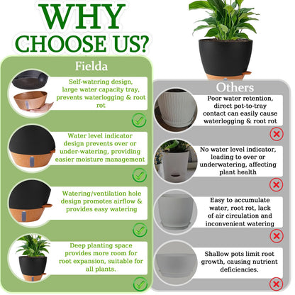 Fielda 8/10/12 Inch Self Watering Pots for Indoor/Outdoor Plants - Large Plastic Planter with Drainage Holes, Water Level Indicator & Deep Reservoir, Modern Decorative Flower Pots (Black)