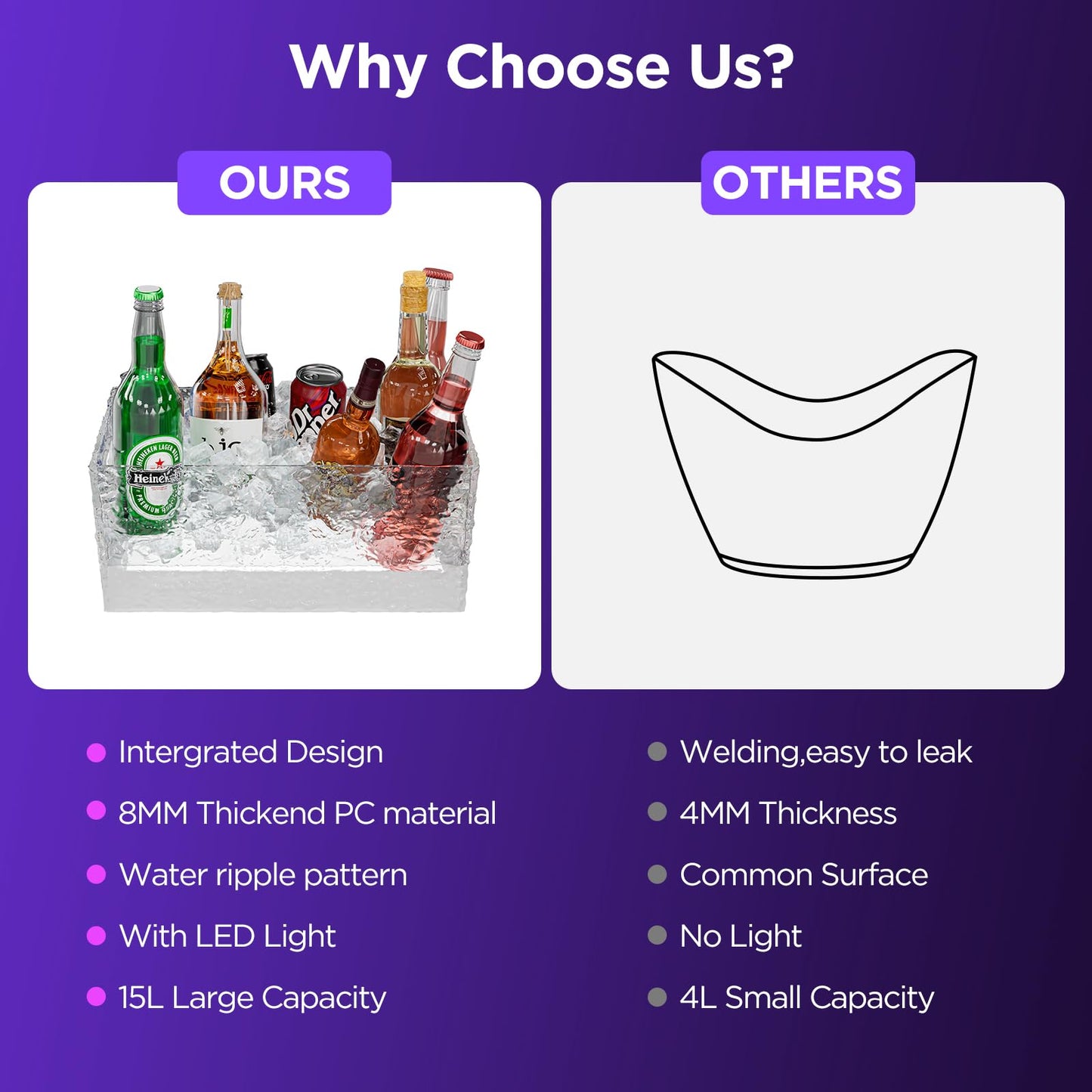 Plastic Ice Bucket Beverage Tubs for Parties, 15Liter / 4 Gallon Large Clear Drink Tub for Champagne Beer Drink Wine Cocktails, 7 Colors LED Light Up with Remote, Leakproof