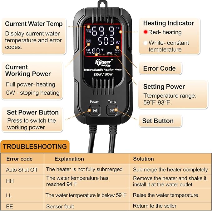 hygger Aquarium Heater, 500W/1000W Adjustable Power Fish Tank Heater with Digital Display External Controller, Automatic Power-Off Protection Heater for 106-211 Gallons Freshwater and Saltwater Tank