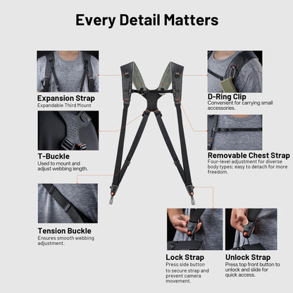 PGYTECH Camera Strap Master, Dual Shoulder Harness for 3 Cameras, 60mm Leather Ergonomic Shoulder Pad, Adjustable Camera Harness for Professional Photographers, DSLR/Mirrorless Camera Straps, Black