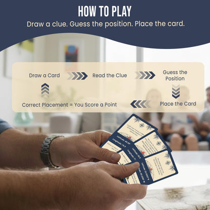 Coordinates North America Geography Game - Educational Card Game for Kids and Adults - Better Than Flash Cards - Build World Geography Skills Learning About North America