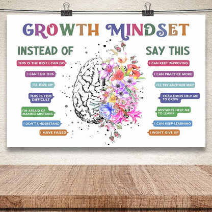uoyien Classroom Growth Mindset Positive Affirmations Quotes Kids Mental Health Posters Brain Psychology Special Education Calm Corner Wall Art Office Therapy Canvas Wall Decor Prints 16x24in Unframed