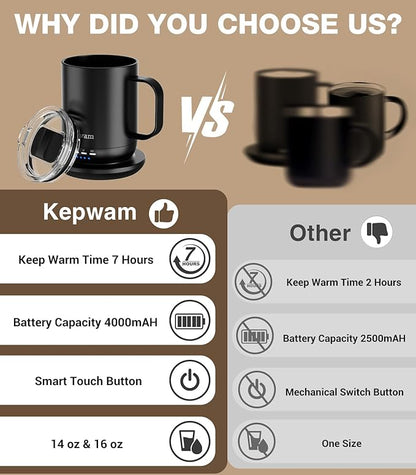 Kepwam Self Heating Coffee Mug T1-16oz Fast Heating & Ultra Long-Lasting Battery Life, Heated Coffee Mug Up to 149℉ - Touch & App Controlled Coffee Mug, Birthday Gifts for Women and Men