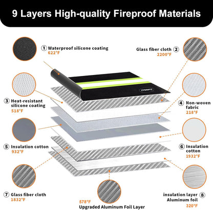 Upgraded Insulated FireProof Money Bag with lock for Cash,6200℉ Fireproof&Waterproof Document Pouch with Water Resistant Zipper Envelopes for Important Documents,Valuables（Not Suitable for A4 Files）