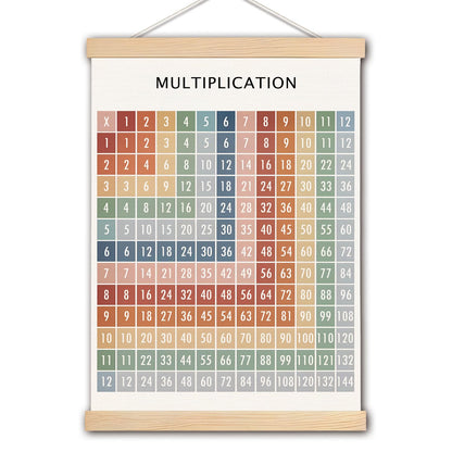 DNEULYR Multiplication Table Classroom Wall Art Poster, Educational Math Wall Decor, Boho Number Chart Poster Hanger Frame for Math Classroom Kids Room Nursery Playroom, 12x16 Inches