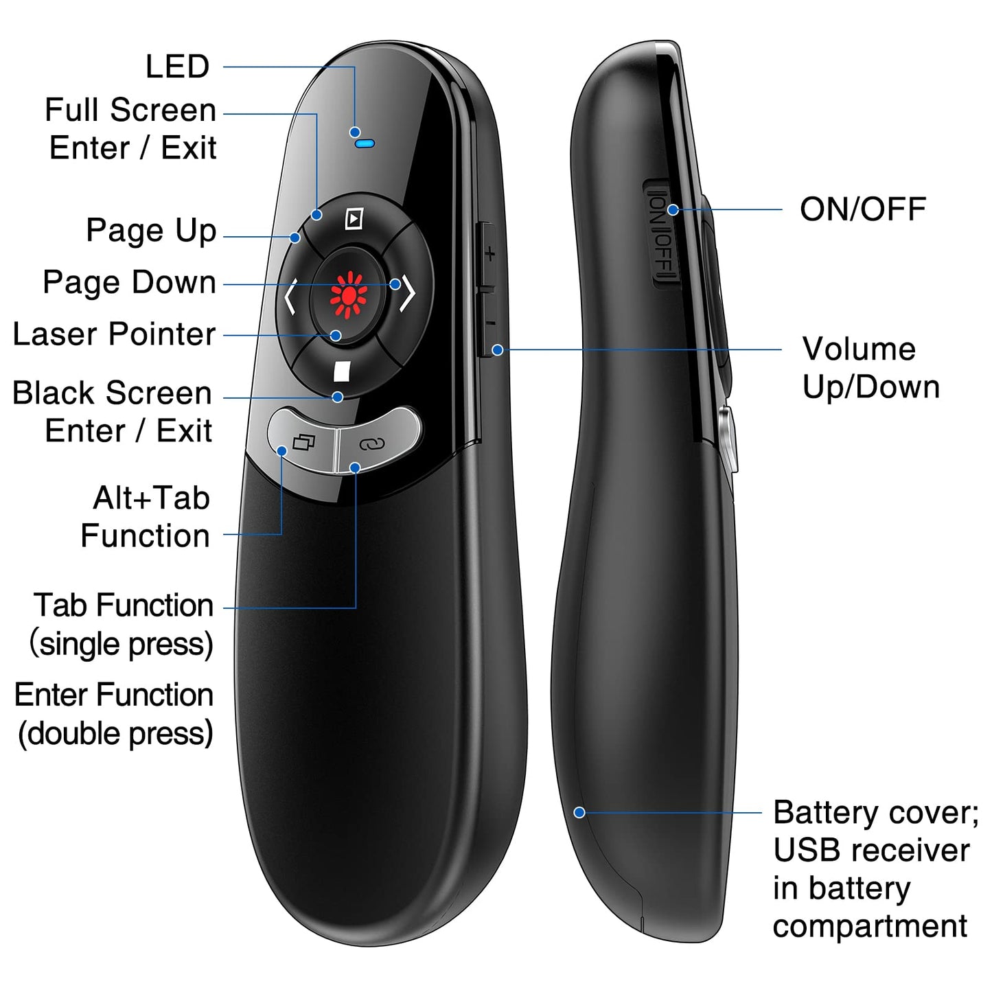 DINOSTRIKE 2 in 1 Type C and USB Presentation Clicker for Powerpoint Presentations,RF 2.4GHz Wireless Presenter Remote Slide Advancer with Volume Control for Mac Laptop Computer Office Classroom