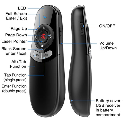 DINOSTRIKE 2 in 1 Type C and USB Presentation Clicker for Powerpoint Presentations,RF 2.4GHz Wireless Presenter Remote Slide Advancer with Volume Control for Mac Laptop Computer Office Classroom