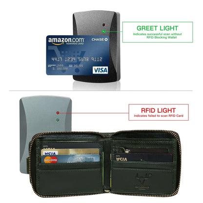 MING CLAN Leather RFID Blocking Bifold Wallet For Men With Zipper, Flap ID Window Zip Coin Pocket, Big Capacity Credit Card Holder For Travel