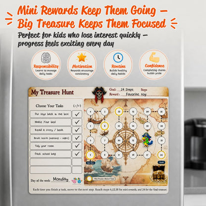 Mimi Doodle Magnetic Reward Chart for Kids – 16x12 Reusable Progress Path & Milestone Board for Fridge with mini Magnetic Characters as Goal Tracker – Behavior Chart for Kids at Home – Pirate Quest