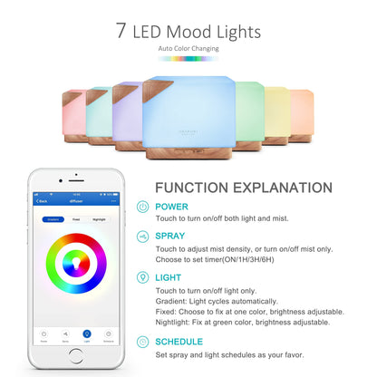 ASAKUKI 700 ml Premium Essential Oil Diffuser, 5 in 1 Ultrasonic Aromatherapy Fragrant Oil Vaporizer Humidifier, Timer and Auto-Off Safety Switch, 7 LED Light Colors