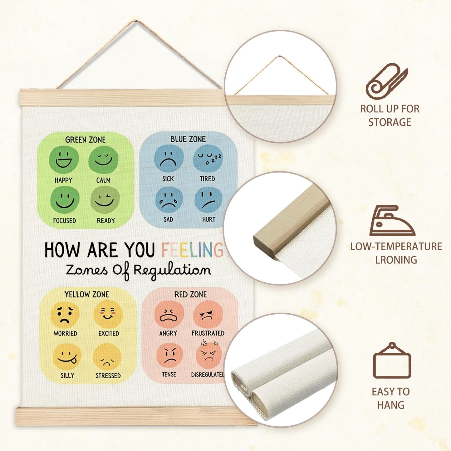 IAFQWDS Zones of Regulation Mental Health Wall Art Hanging Poster Framed, Feelings Emotions Chart Wall Decor Prints for Classroom Therapy Counselor Psychologist Office Calm Down Corner, 12x16 Inch