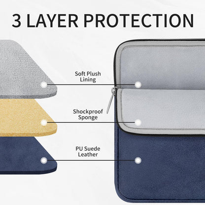 RAINYEAR 13 Inch Laptop Sleeve PU Suede Leather Case Water Resistant Cover Carrying Bag Compatible with 13.3" MacBook Air/Pro A3113 A3240 A2338 A2681 A2337 A2159 A2179 A2251 A2289(Deep Blue)