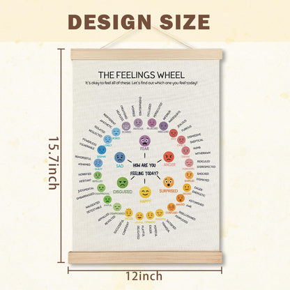 IAFQWDS Feelings Wheel for Kids Wall Art Hanging Poster Framed, Mental Health Emotions Chart Wall Decor Prints for Classroom Therapy Counselor Psychologist Office Calm Down Corner, 12x16 Inch