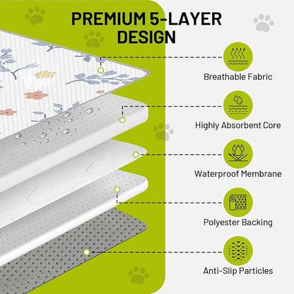 Washable Dog Pee Pads - Absorbent Reusable Puppy Training Pads, Waterproof Leak - Proof & Non - Slip for Crate Whelping Potty Training 36x41 (Pack of 2)
