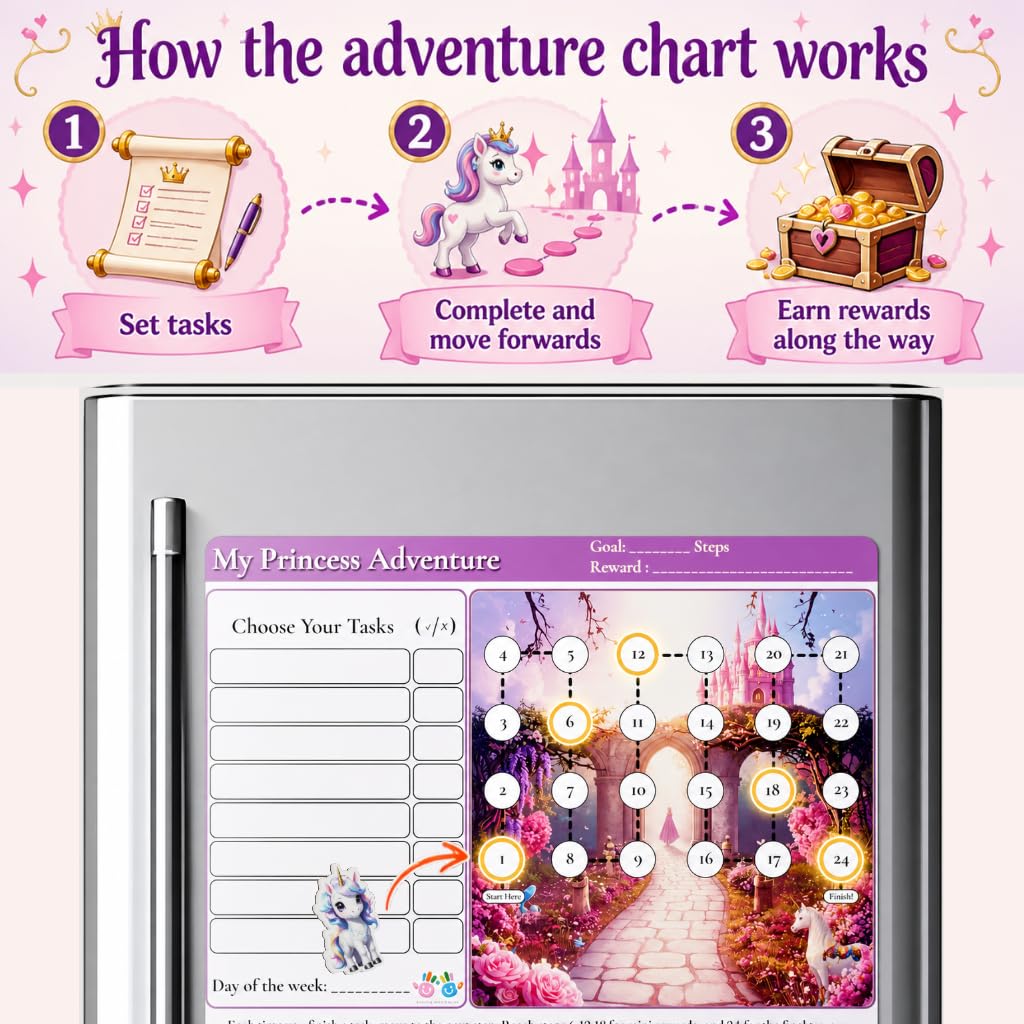 Mimi Doodle Magnetic Reward Chart for Kids – 16x12 Reusable Progress Path & Milestone Board for Fridge with mini Magnetic Characters as Goal Tracker – Behavior Chart for Kids at Home – Princess Quest