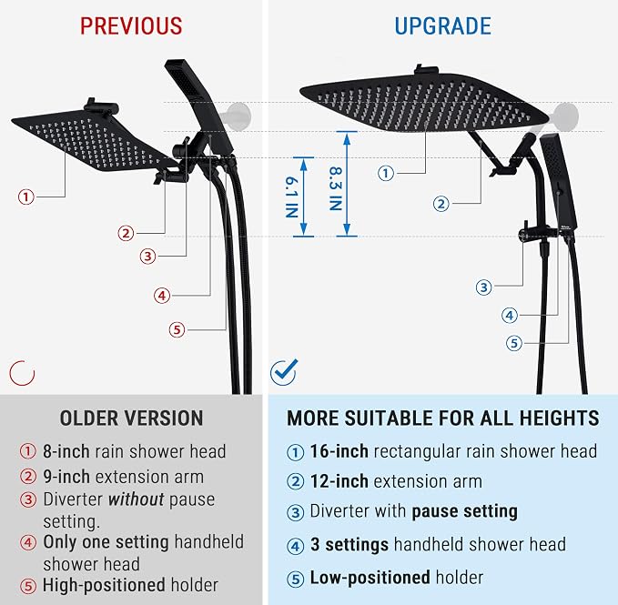 G-Promise All Metal 16 Inch Rain Shower Head with Massage Mode Handheld Spray Combo, 3-Way Diverter with Pause Setting, Full Body Coverage, Modern Bathroom Upgrade (Matte Black)
