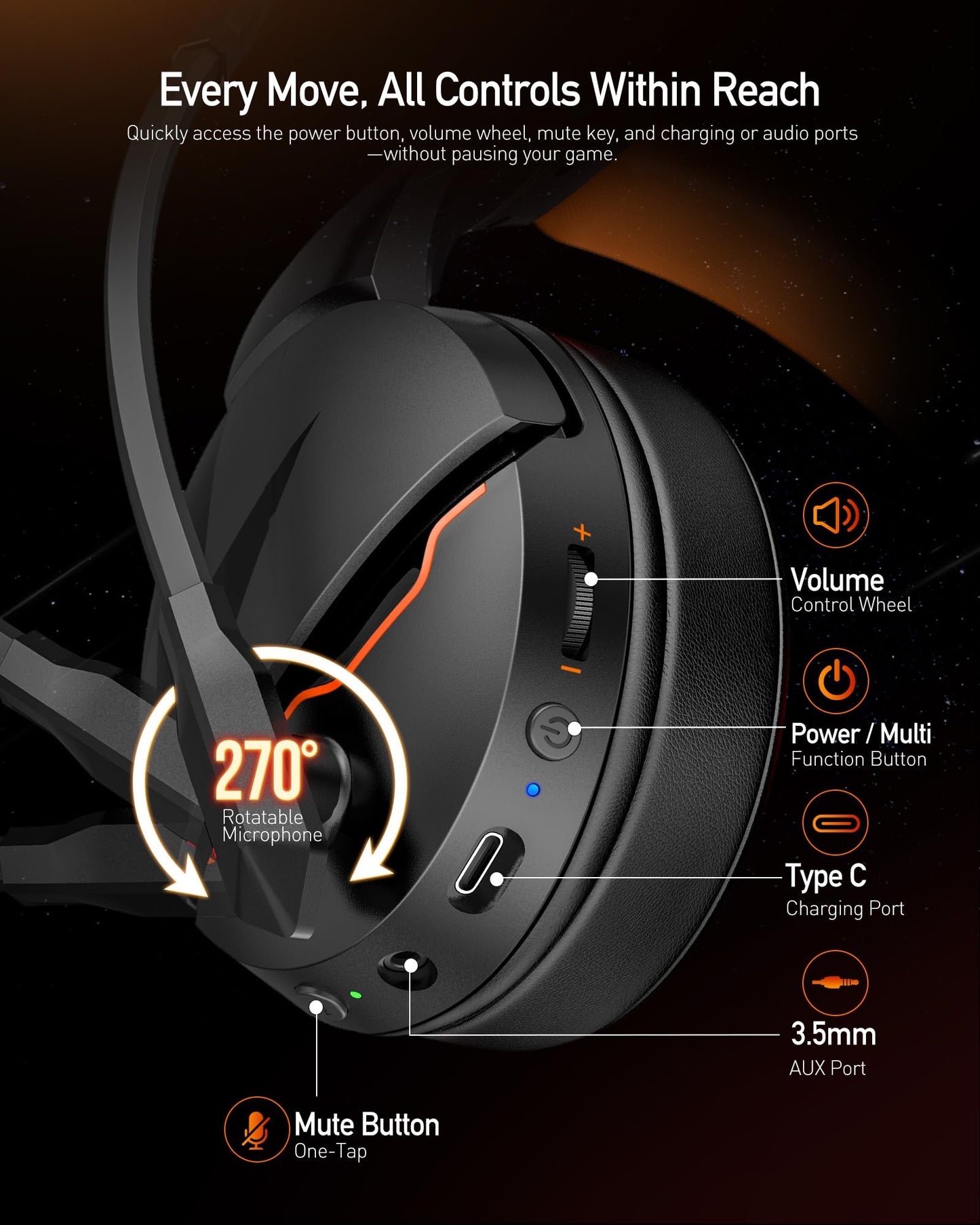 acer Wireless Gaming Headset, PS5 Headset with 2.4GHz for Ps5, Ps4, PC, Switch, Bluetooth 5.3 + 100Hrs Gaming Headphones with Noise Canceling Mic for Laptop, Mobile, Mac, 50mm Drivers (Orange)