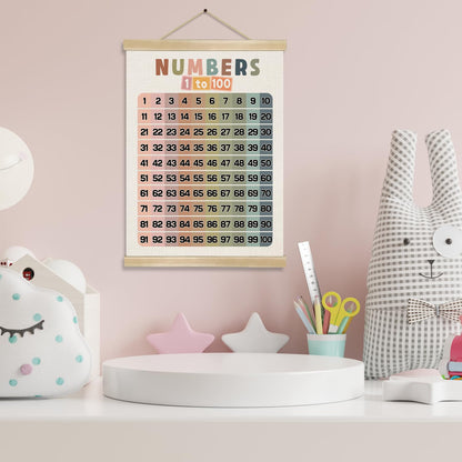 Numbers 1-100 Educational Wall Art Poster,18.5x14In Number Chart Wall Art Decor for 1-6 Toddlers,Boho Count to 100 Learning Posters for Nursery Playroom Preschool,Kids Room Decor,Classroom Must Haves