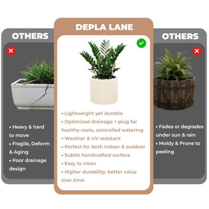 DEPLA LANE Lumero Fiberstone Cylinder Planter (14.0" Pot Opening x 15.7" D x 15.7" H) Smooth Finishes, Lightweight, Durable, UV Resistant, Minimalist Decor, Indoor Outdoor Plant Pot (XL, Cream White)