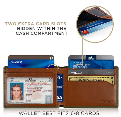 SERMAN BRANDS Mens Slim Bifold Wallet RFID Blocking Minimalist Front Pocket Full Grain Leather Wallets for Men - Thin & Stylish (Salted Green Elite)