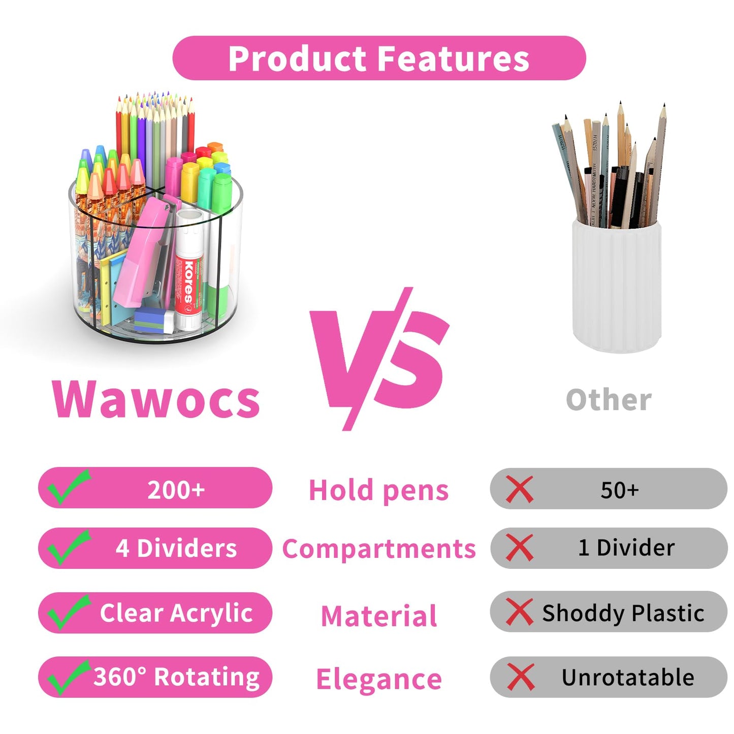 Wawocs Small Pencil Organizer for Desk Acrylic 4 Compartments, Tiny Rotating Art Supply Organizer Kids, Spinning Round Marker Small Clear Desktop Caddy Swivel Office Pen Pencil Holder