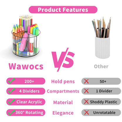 Wawocs Small Pencil Organizer for Desk Acrylic 4 Compartments, Tiny Rotating Art Supply Organizer Kids, Spinning Round Marker Small Clear Desktop Caddy Swivel Office Pen Pencil Holder