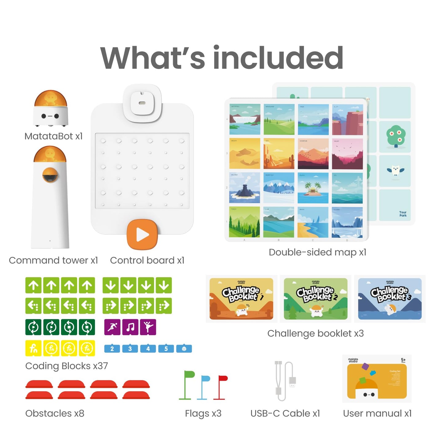 MatataStudio Coding Robot Set for Kids Ages 4+, STEM Robotics for Toddles to Learn Early Programming, Educational Toy for Homeschool & Classroom Ages 4-10