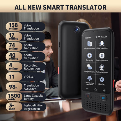 Language Translator Device No WiFi Needed, Upgraded VORMOR Ai ChatGpt Translator with 150+ Languages, Offline/Photo/Real Time Translation Device for Travel Business Learning