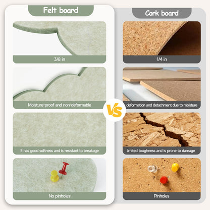 Felt Bulletin Board 36" x 24" Cork Board Alternative,Decorative Felt Pin Board Foldable Cork Boards for Walls Self-Adhesive Cork Board for Home Office Classroom Pin Board (Sage Green)