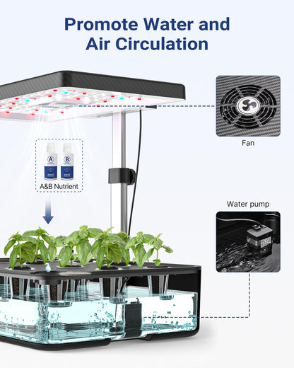 iDOO Hydroponics Growing System Kit 12Pods, Indoor Herb Garden System, with LED Grow Light, Built-in Fan, Auto-Timer, Adjustable Height Up to 11.3", for Home School, for Women