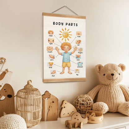 ZTGDA Body Parts Wall Art Poster, Body Cognitive Nursery Wall Art, Kindergarten Teaching Supplies,Cute Playroom Decor,Kids Room Decor Poster 12x16inch(Boys)