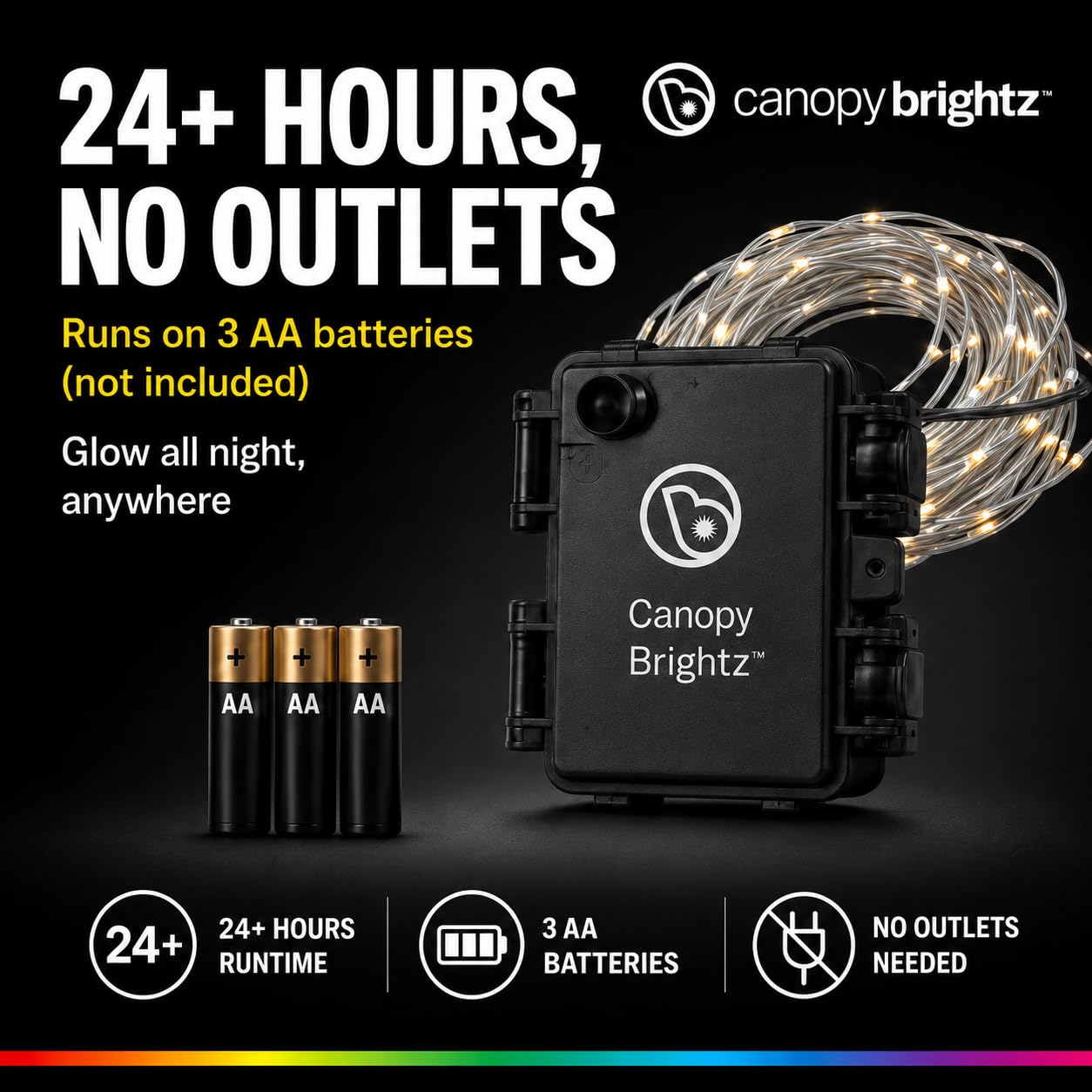 Brightz CanopyBrightz Color Changing LED Canopy Lights - 40 ft String Lights with 60 LEDs, Cut-to-Size - Battery Powered Accent Lights for Pop Up Canopy, Camping, Tailgating, Backyard Parties & Patio