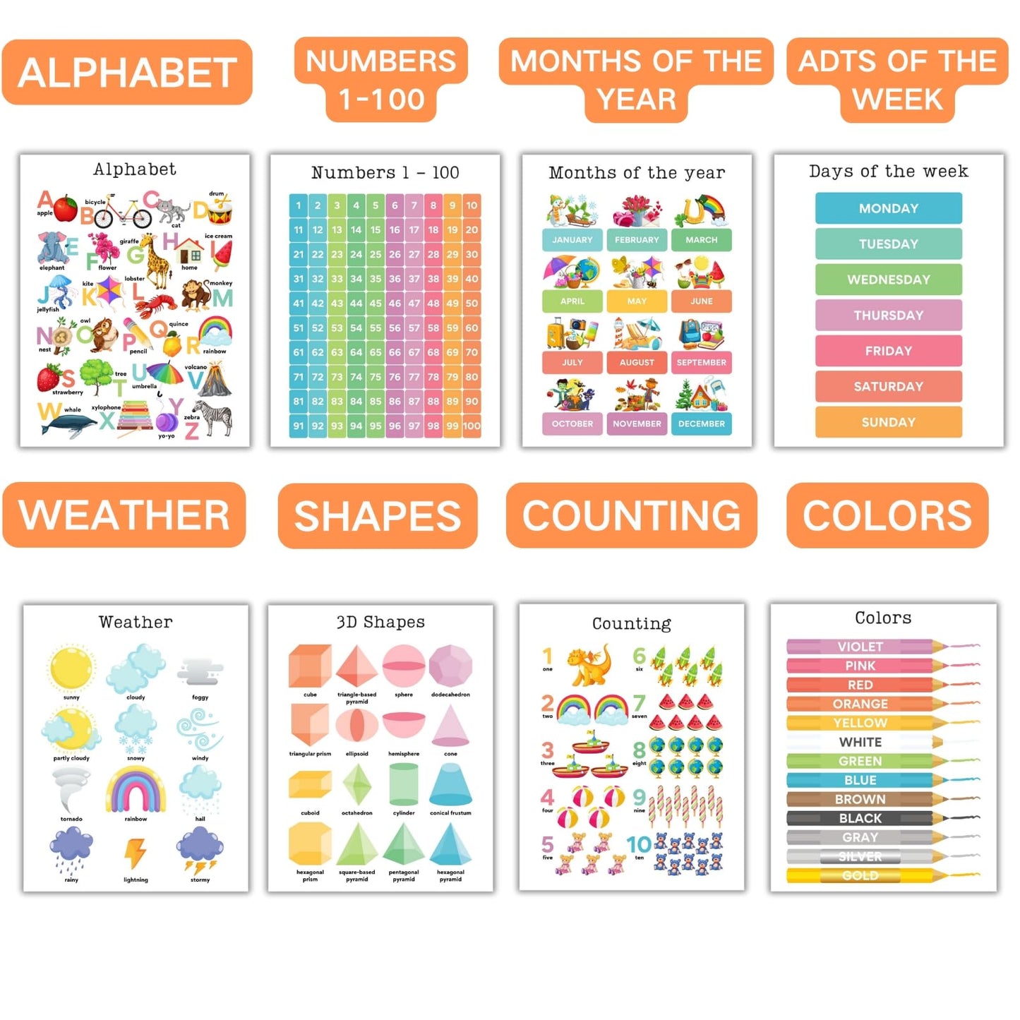 Educational Preschool Learning Posters,Alphabet ABC Posters for Toddlers Classroom Playroom Wall Decor,Counting Chart for Kindergarten,Pre K Learning Poster for Toddlers 1-3 Homeschool Supplies