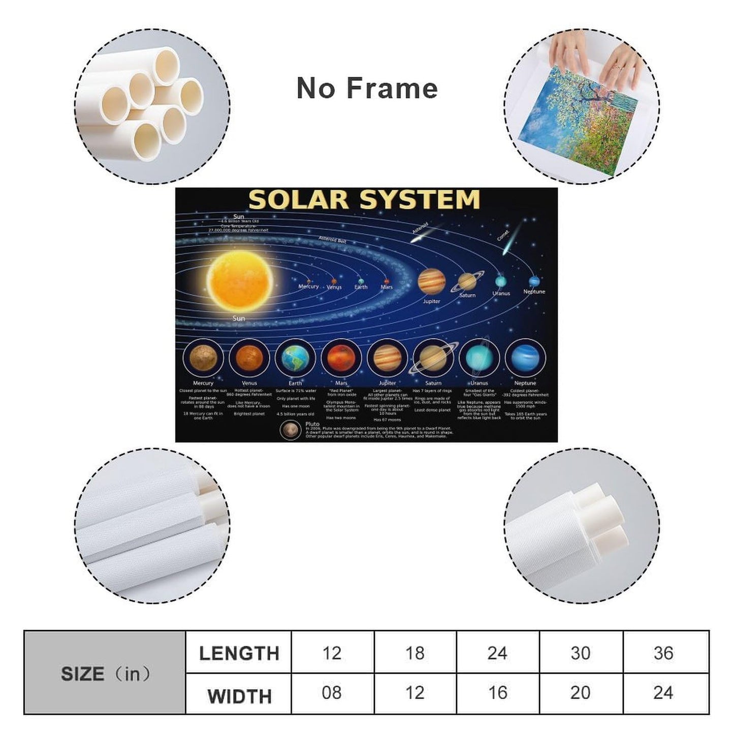AMZPOSTERLN Solar System Poster Science Banner Educational Poster Canvas Wall Art Aesthetic Decorative Painting Living Roomstyle 16x24inch(40x60cm)