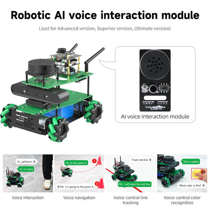 Yahboom AI Adults Robotic Kit Based on ROS2 ORBSLAM2+Octomap Mapping for Ubuntu AI Vision Mapping Navigation 360°Movement for Mechanical Engineers