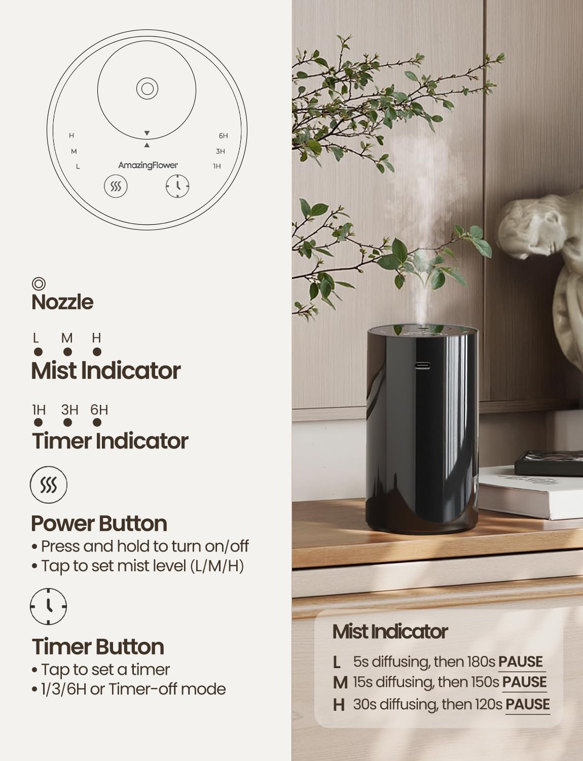 Waterless Essential Oil Diffuser, Portable Aromatherapy Diffuser with 20mL Capacity, Battery Operated Mini Scent Diffuser,3 Mist Levels & Timers, Leak-Free, for Home, Car, Office (Black)