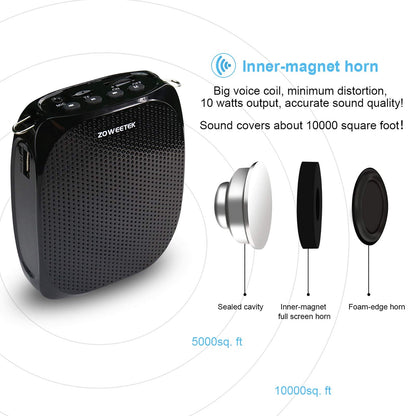 ZOWEETEK Original Voice Amplifier for Teachers with 2 Microphones, Wireless Voice Amplifier Microphone Headset, Portable Speaker Megaphone for Classroom, Training, Teaching, Yoga, Meeting, Speech