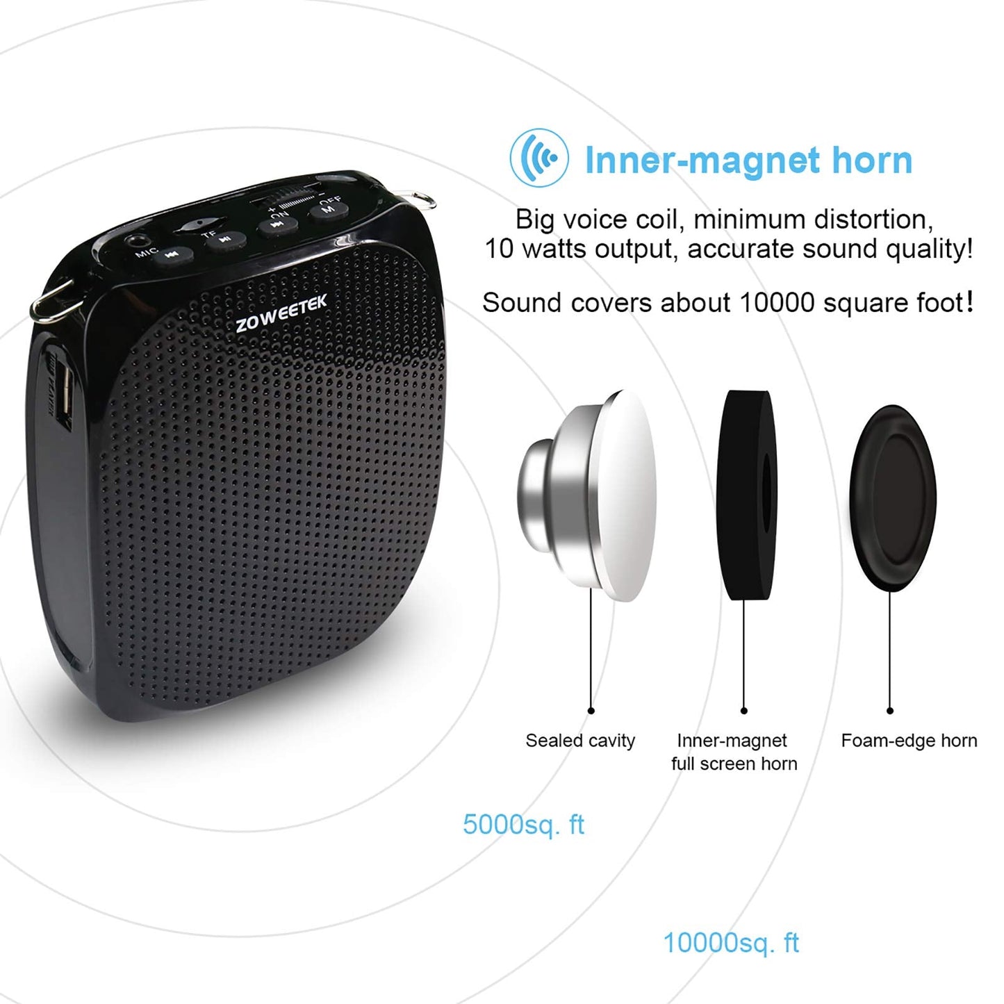 ZOWEETEK ZW-Z258 Portable Rechargeable Mini Voice Amplifier for Teachers with Wired Microphone Headset and Waistband,Supports MP3 Format Audio for Speech, Class, Training,Tour Guide,Power Amplifiers