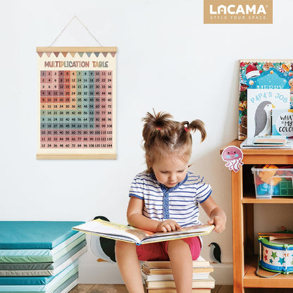 Lacama Boho Multiplication Chart Poster for Kids,Math Multiplication Table for Homeschool Kids's Room Classroom Playroom, Educational Table Banner Poster Hanger Frame for Classroom,