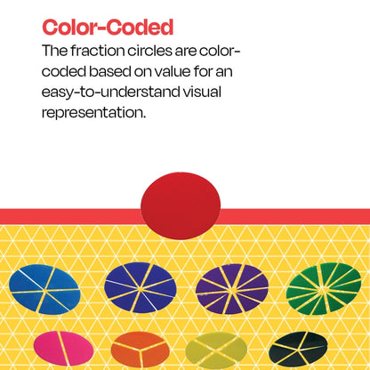 School Smart Fraction Circles, Set of 51
