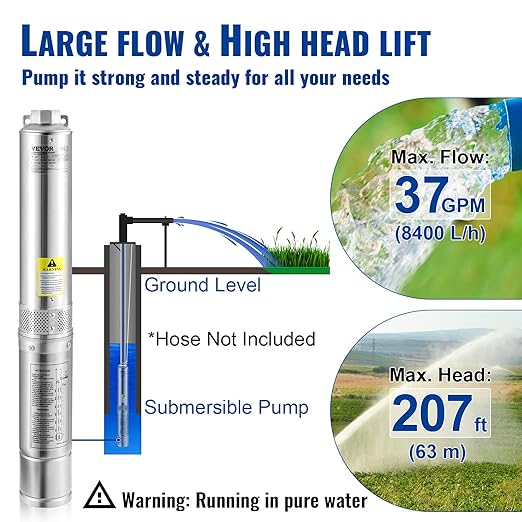 VEVOR Deep Well Submersible Pump, 1HP 115V/60Hz, 37gpm Flow 207ft Head, with 33ft Electric Cord, 4" Stainless Steel Water Pump for Industrial, Irrigation&Home Use, IP68 Waterproof Grade