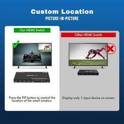 J-Tech Digital 4K HDMI Multiviewer Switch 4 in 1 Out, 4x1 4K 30Hz HDMI Quad Multiviewer Seamless Switcher with PiP, 6 Viewing Modes, Audio Extraction via Optical 3.5mm (JTECH-MV41AE)