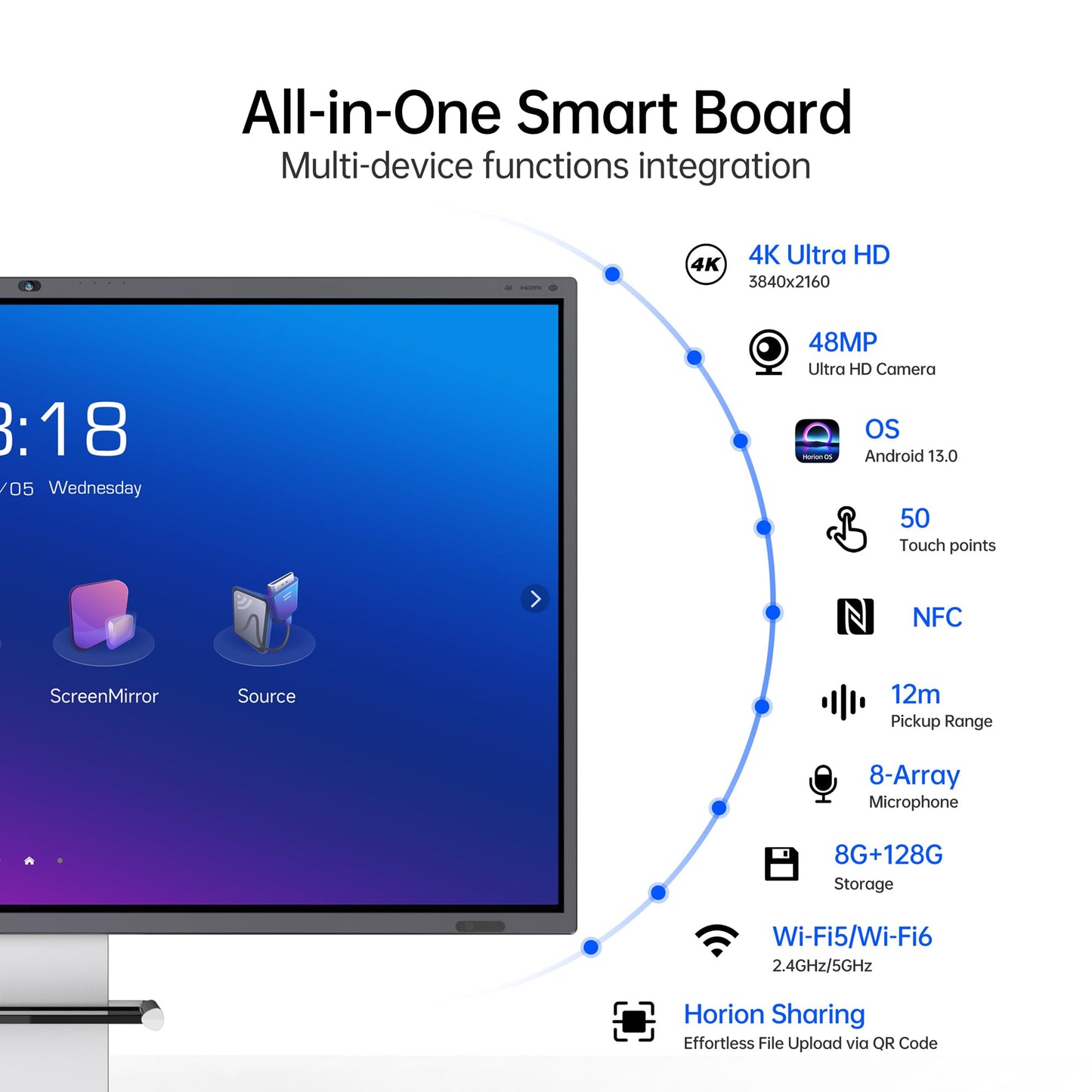 4K Smart Board - Google EDLA-Certified Interactive Whiteboard, 50-Point Touch, Wireless Casting - Digital Whiteboard for Classroom & Office & Home,300+ Free Apps(Board & Wall Mount Only) (65 Inch)